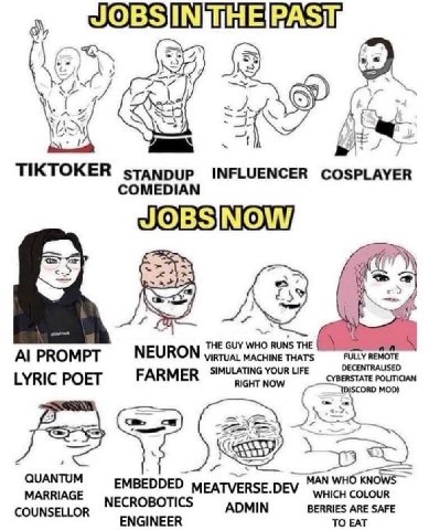*5 (AN TIKTOKER stanpup INFLUENCER COSPLAYER COMEDIAN FULLY REMOTE PROMPT NEURON DECENTRALISED LYRIC POET FARMER SIMULATING YOUR LIFE RIGHT NOW QUANTUM OF WHO EMBEDDED MEATVERSE.DEV WHICH COLOUR MARRI
