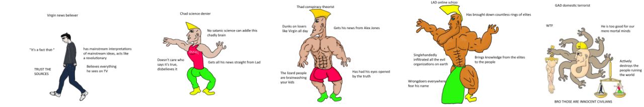 LAO Thad conspiracy theorist GAD domestic terrorist denier Virgin news Delever Hos down countless rings of Dunks on Gets news from Alex Jones Me toc good for our No setanic Kience can this all dey mer