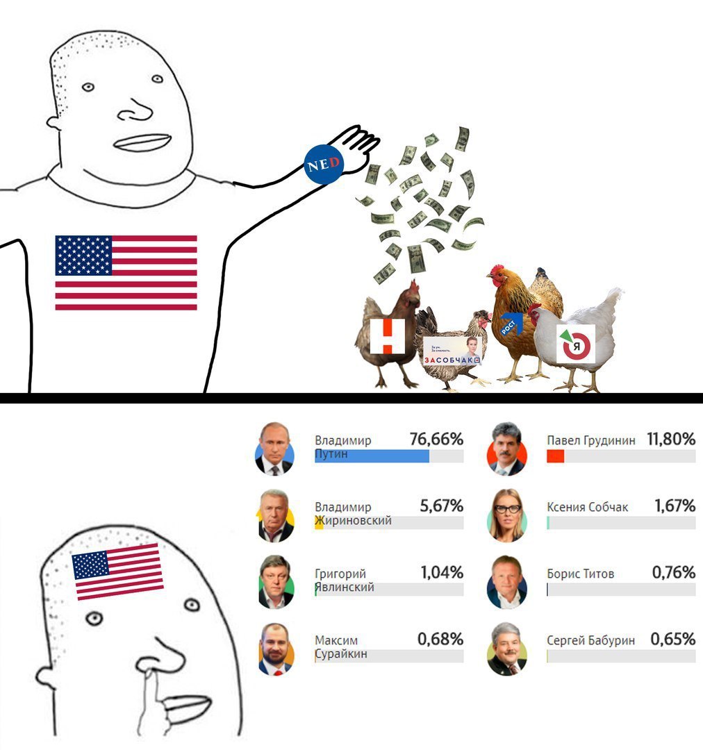 Павел Грудинин 11,80% 76,66% 3 Владимир 5,67% Ксения Собчак 1,67% Жириновский 8 Григорий 1,04% В 076% Максим 0,68% Сергей Бабурин 0,65% Сурайкин
