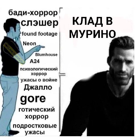 бади-хоррорГ слэшер found footage МУРИНО Neon Blumhouse A24 психологический хоррор ужасы о войне Джалло доге готический хоррор подростковые ужасы
