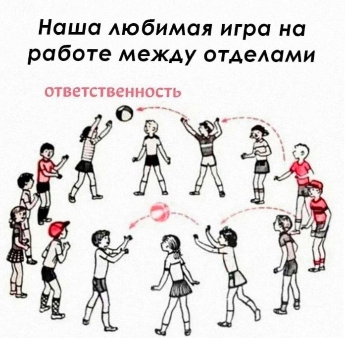 Наша любимая игра на работе между отделами ответственность А