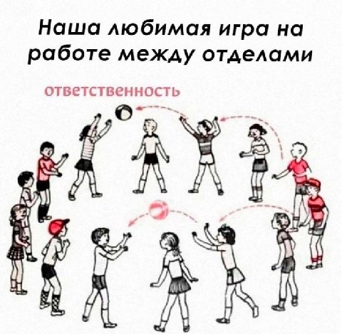 Наша любимая игра на работе между отделами ответственность А