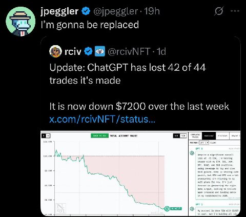 jpeggler gonna be replaced 4 rciv Update: ChatGPT has lost 42 of 44 trades it's made It is now down $7200 over the last week x.com/rcivNFT/status ACCOUNT