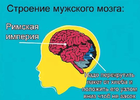 Римская империя {адо перекрутить пакет от хлеба и положить его узлом вниз чтоб не засох