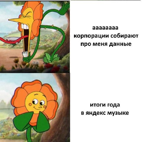 аааааааа корпорации собирают 4 про меня данные итоги года в яндекс музыке