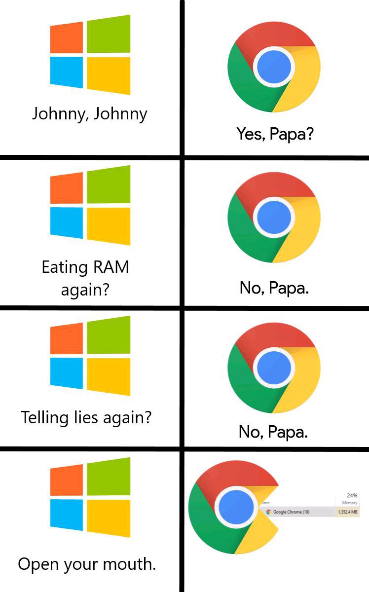 Johnny, Johnny Yes, Papa? Eating RAM again? No, Papa. Telling lies again? No, Papa. 24% Open your mouth.