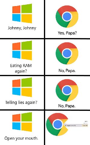 Johnny, Johnny Yes, Papa? Eating RAM again? No, Papa. Telling lies again? No, Papa. 24% Open your mouth.