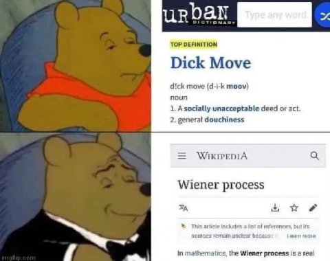 TIONAR TOP DEFINITION Dick Move dick move (d-i-k moov) noun 1. unacceptable deed or act. 2. general douchiness Wiener process This inchices a lis of references, sources becaus more in mathematics, the