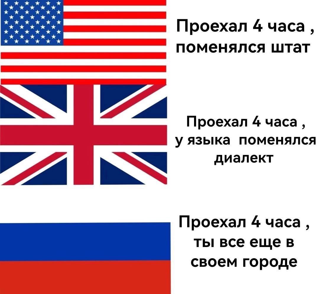 Проехал 4 часа, поменялся штат Проехал 4 часа, у языка поменялся диалект AIS Проехал 4 часа, ты все еще в своем городе