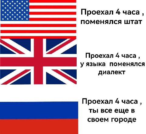 Проехал 4 часа, поменялся штат Проехал 4 часа, у языка поменялся диалект AIS Проехал 4 часа, ты все еще в своем городе