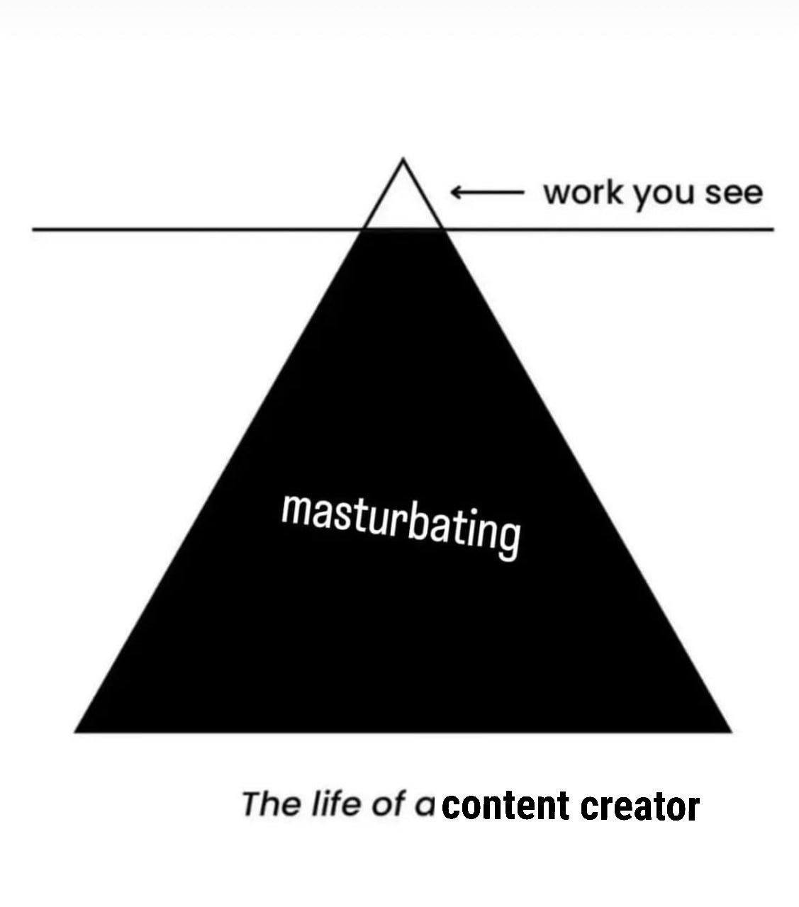 work you see Masturbating The life of acontent creator