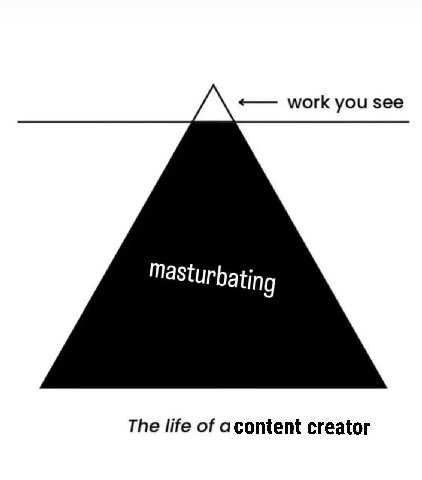 work you see Masturbating The life of acontent creator
