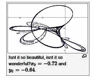 Isnt it so beautiful, isnt it so —0.72 and —0.64.