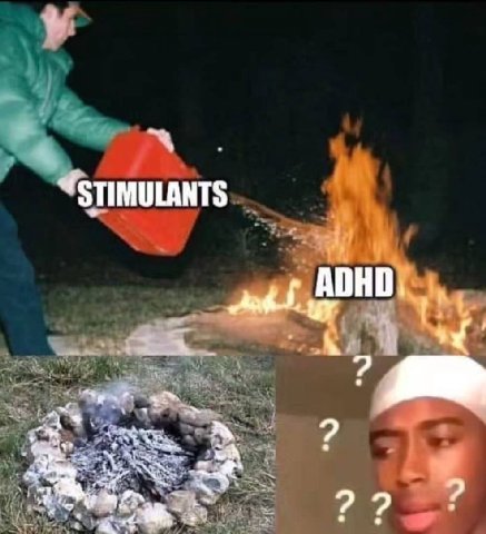 4 “STIMULANTS ADHD, 4% У
