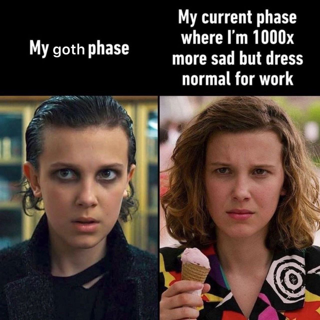 My current phase My coth where gothp more sad but dress normal for work