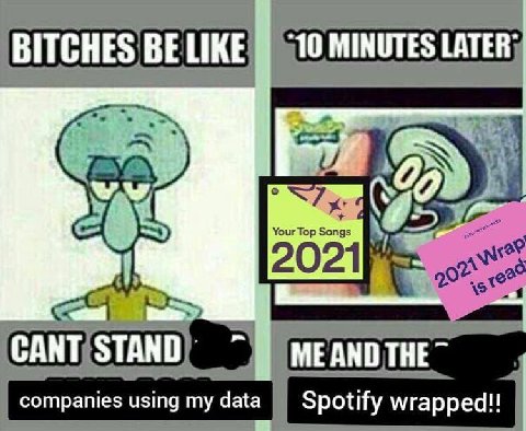 ITCHES Your Top Song 2021 i. THE Spotify wrapped!!