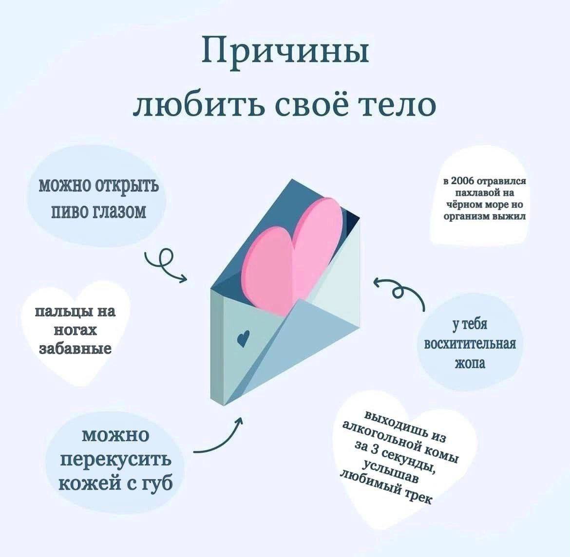 Причины любить своё тело в 2006 отравился можно открыть пахлавой на ПИВО ГЛазом чёрном море но организм выжил 7 пальцы на ногах утебя забавные восхитительная жопа можно из за 3 Koy перекусить кожей с 