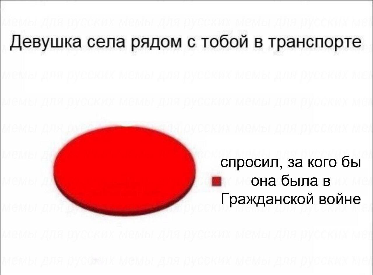 Девушка села рядом с тобой в транспорте спросил, за кого бы она была в Гражданской войне