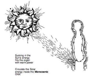 А 4 SCO у Sucking in the file with warm power Circulate the i inside the Microcosmic Orbit
