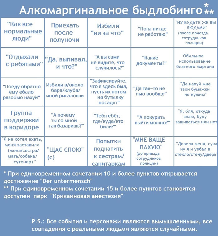 Алкомаргинальное быдлобинго БУДЬТЕ ЖЕ ВЫ "Как все Приехать Избили "Пока нигде ЛЮДЬМИ" нормальные после "ни за что" не работаю" (после приезда люди" сотрудников полуночи полиции) "А вы сами Обильное "О