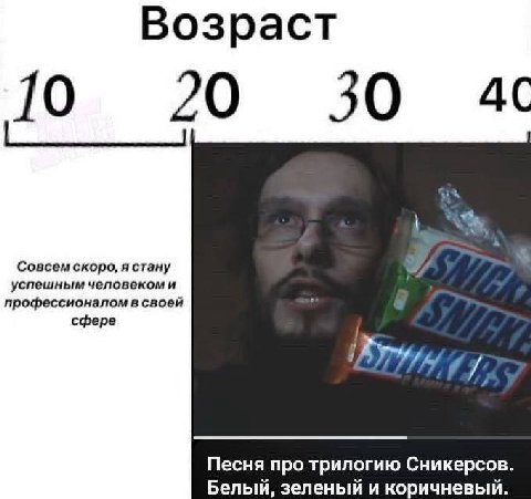 Возраст 20 30 Совсем скоро, я стану успешным человекоми профессионалом в своей сфере Песня про трилогию Сникерсов Белый, зеленый и коричневыи
