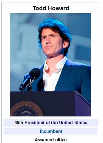 Todd Howard 4611 President of the United States Incumbent Assumed office