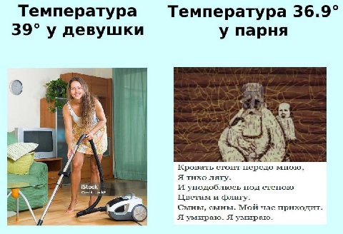 о Температура Температура 36.9 о 39° у девушки у парня у 4 i a №1 Кровать стоит передо мною, Я тихо лягу. И уподоблюсь под стеною Цветам и флагу. a 4 Сыны, сыны. Мой час приходит. Я умираю. Я умираю.