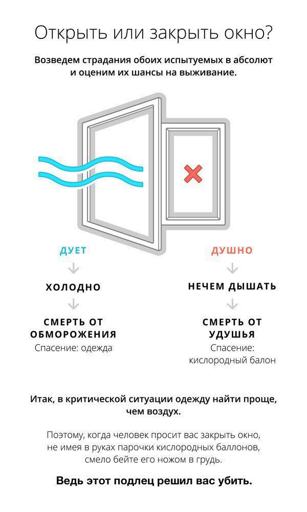 Открыть или закрыть окно? Возведем страдания обоих испытуемых в абсолют и оценим шансы на выживание. AYET AYWHO ХОЛОДНО НЕЧЕМ ДЫШАТЬ СМЕРТЬ ОТ СМЕРТЬ ОТ ОБМОРОЖЕНИЯ УДУШЬЯ Спасение: одежда Спасение: к