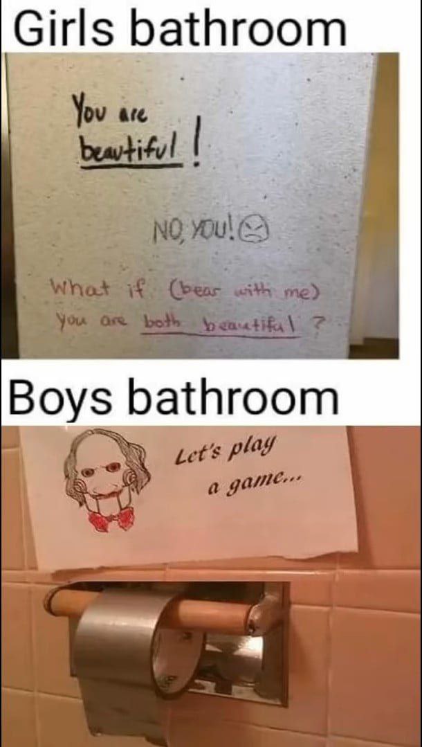 Girls bathroom_ Boys bathroom a