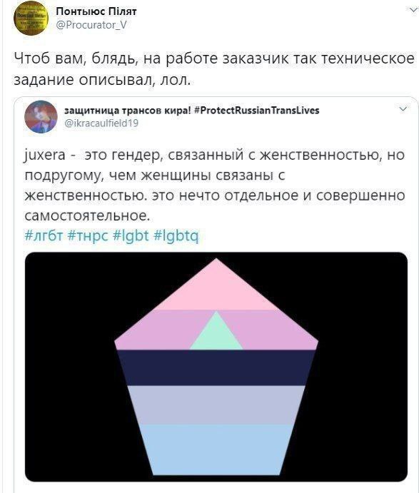 Понтыюс Шлят Чтоб вам, блядь, на работе заказчик так техническое задание описывал, лол. защитница трансов кира! #ProtectRussianTransLives 4 juxera это гендер, связанный с женственностью, но подругому,
