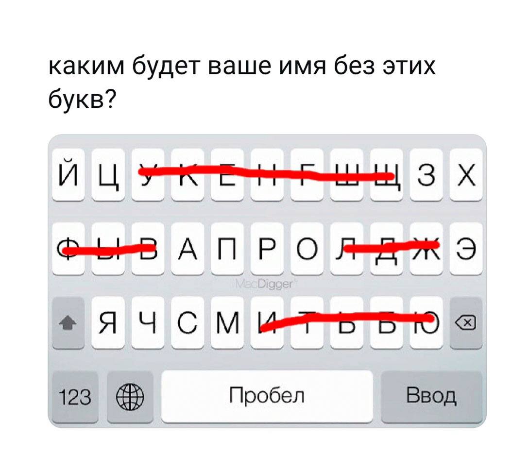 каким будет ваше имя без этих букв? All 123 Пробел Ввод