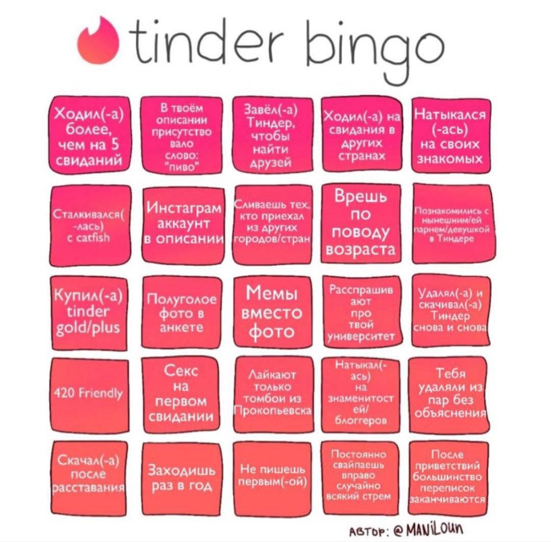 tinder В твоём Завёл(-а) Ходил(-а) писании Ходил(-а) на Натыкался Тиндер, свидания в более, рис тво (-ась) чем на 5 вало наити других на своих во. странах знакомых свиданий во’ друзей `ливаешь тех Вре