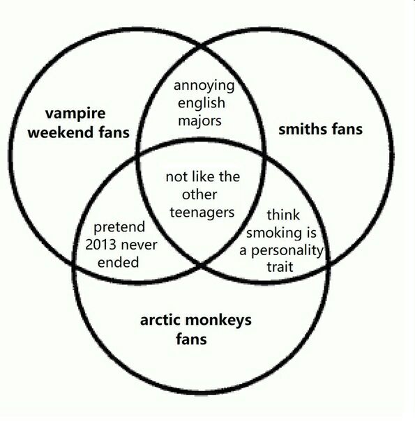 annoying english vampire majors weekend fans not like the other teenagers think pretend smoking is 2013 never a personality ended trait arctic monkeys fans