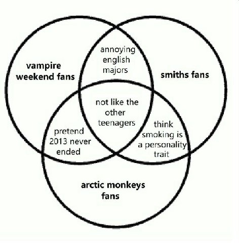 annoying english vampire majors weekend fans not like the other teenagers think pretend smoking is 2013 never a personality ended trait arctic monkeys fans