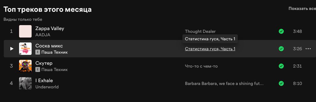 Показать все Топ треков этого месяца Видны только тебе Zappa Valley Thought Dealer 3:48 AADJA Статистика гуся, Часть 1 Соска микс 3:26 Паша Техник Статистика гуся, Часть 1 Скутер Что-то с чем-то 2:31 