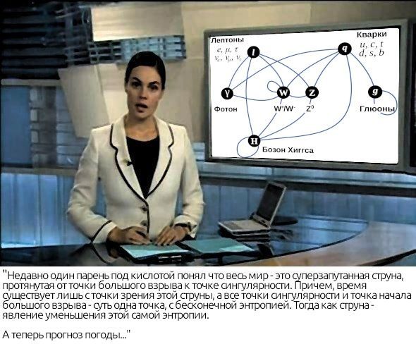 Кварки Лептоны и, d,s,b wiw 2 Фотон Бозон Хиггса "Недавно один парень под кислотой понял что весь мир- это суперзапутанная струна, протянутая отточки оольшого взрыва к точке сингулярности. ричем, врем