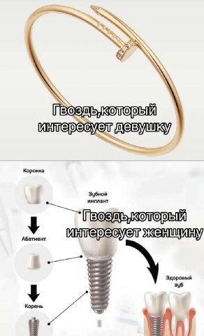 Коронка Зубной Здоровый Корень