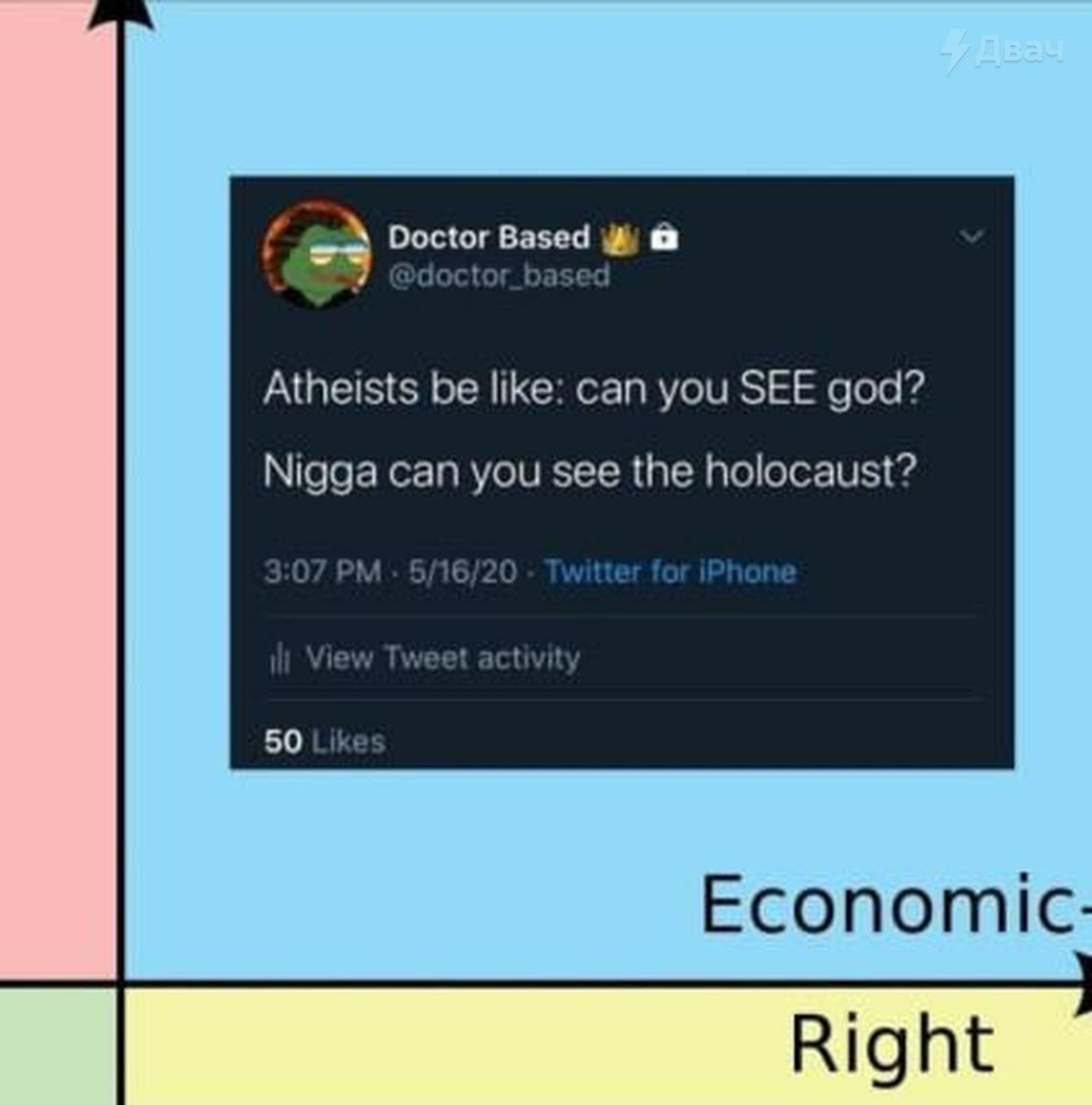 a Atheists be like: can you SEE god? Nigga can you see the holocaust? 50 Right