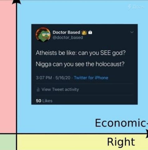 a Atheists be like: can you SEE god? Nigga can you see the holocaust? 50 Right