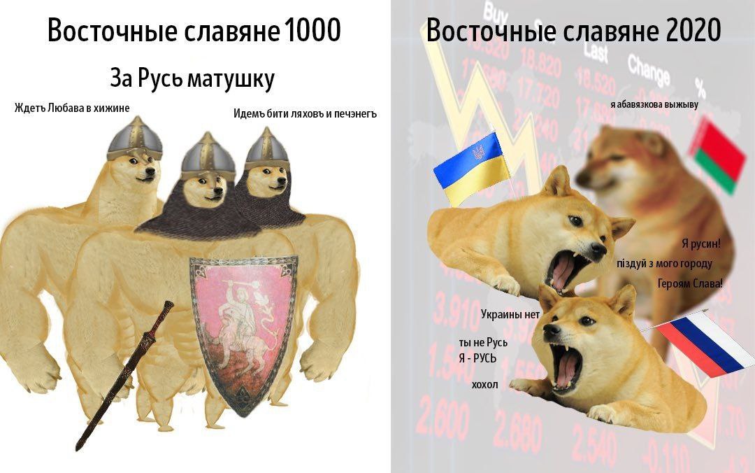 Восточные славяне 1000 Восточные славяне 2020 За Русь матушку Ждеть Любава в хижине Идемъ бити и печэнегь яабавязкова выжыву Украины нет ты не Русь Я- РУСЬ хохол 4