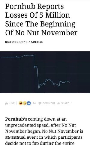 Pornhub Reports Losses Of 5 Million Since The Beginning Of No Nut November NOVEMBER 8, 2018 1 MIN READ о Pornhub‘s coming down at an unprecedented speed, after No Nut November began. No Nut November i