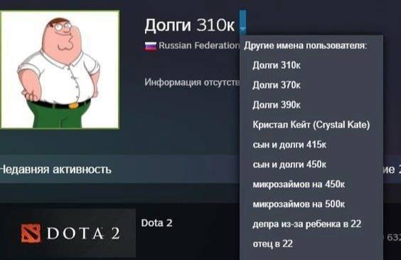 Долги Russian Federation Другие имена пользователя: Долги Информация Долги 370к Долги 390к Кристал Кейт (Crystal Kate) сын и долги 415к активность сын и долги 450к микрозаймов на 450к микрозаймов на 5