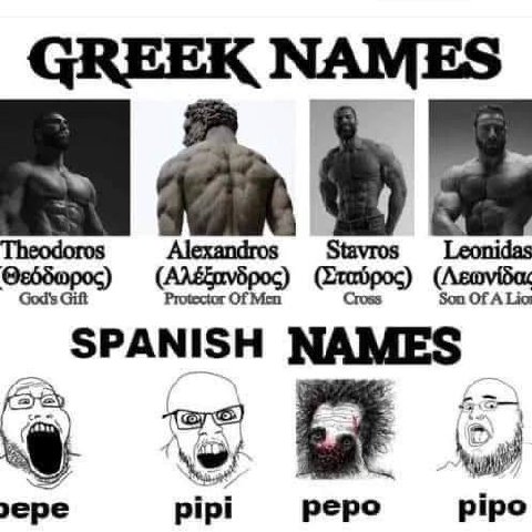 СКЕЕК МАМЕ$ “4 ian God's Gift Protector Of Son Of A Lios SPANISH NAMES ›ере pipi pepo pipo