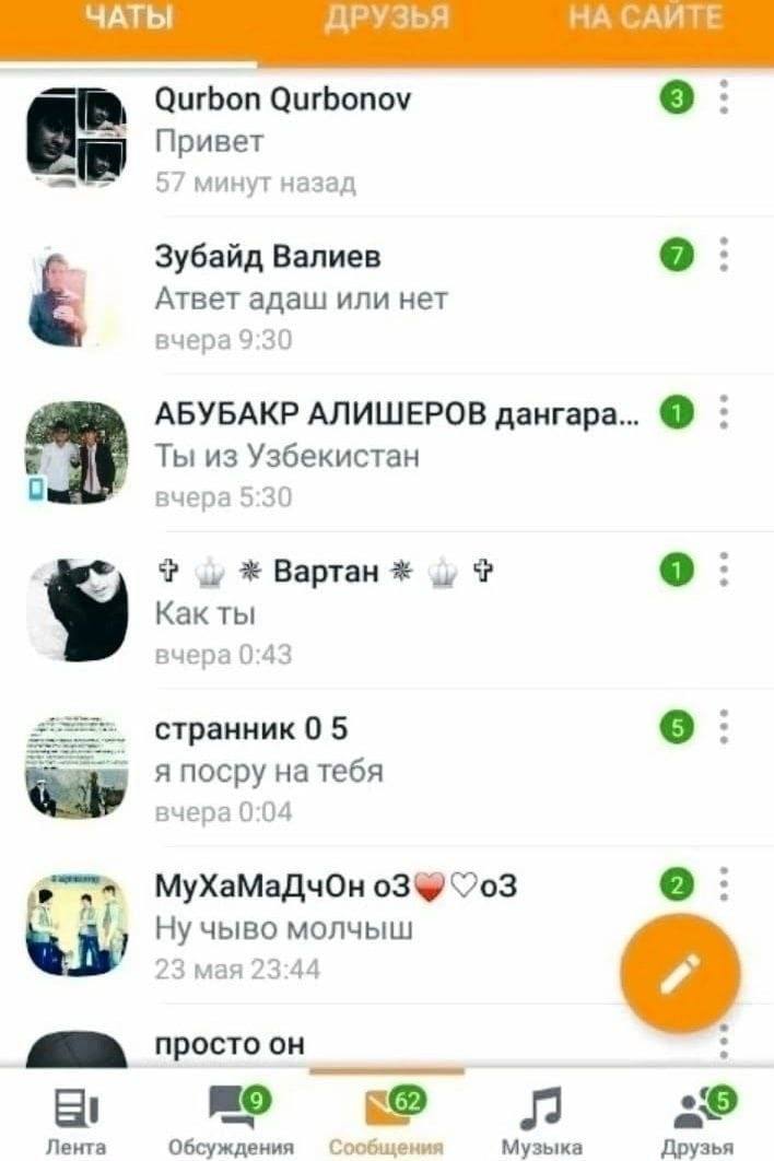 личка канала
