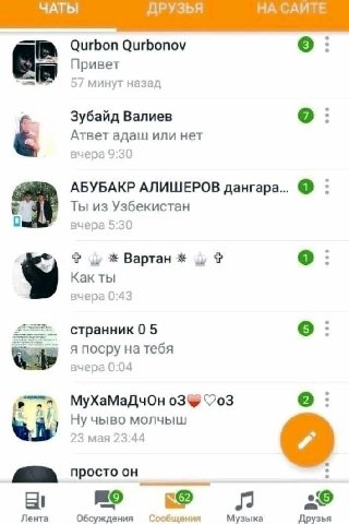 личка канала