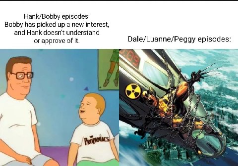 Hank/Bobby episodes: Bobby has picked up a new interest, and Hank doesn't understand or approve of it. Dale/Luanne/Peggy episodes: 7 a у у ‘Der