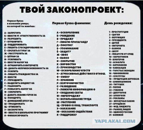 сократить агрессивные действия в отношении проституции