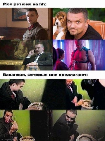 Моё резюме на a Вакансии, которые мне предлагают: A