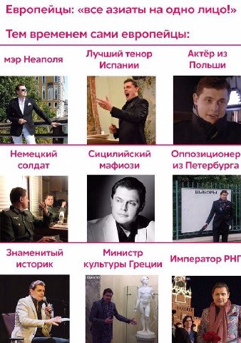 Европейцы: «все азиаты на одно лицо!» Тем временем сами европейцы: Лучший тенор Актёр из мэр Неаполя Испании Польши hae Немецкий Сицилийский Оппозиционер солдат мафиози из Петербурга ВЫБОРЫ Знаменитый