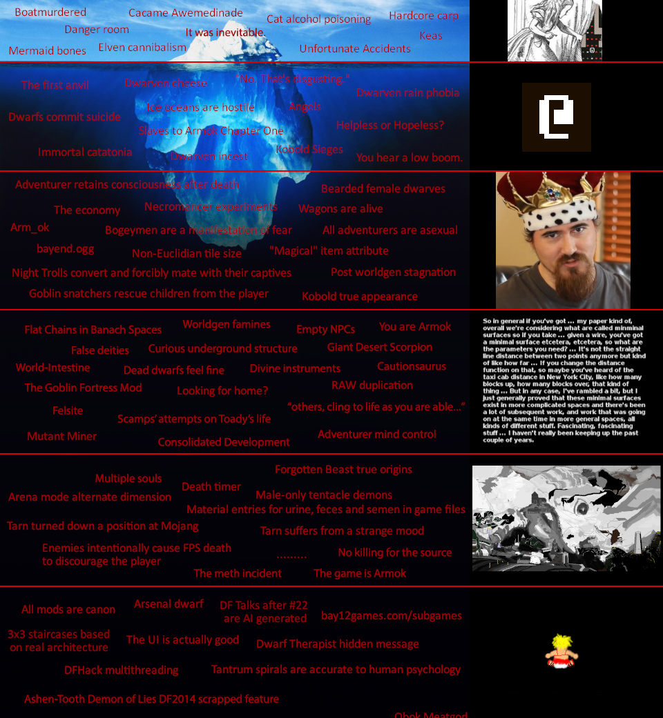 Cacame А alcoho Hard in able. naid bones 1 annibalism hex Unfortunate he to я i ‘Overall we're considering what are called Soin yourve my paper kind of, faces во И you take a wire, you've got surtace 